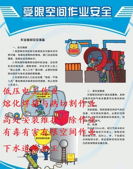 上海安全生產管理人員證書上崗培訓