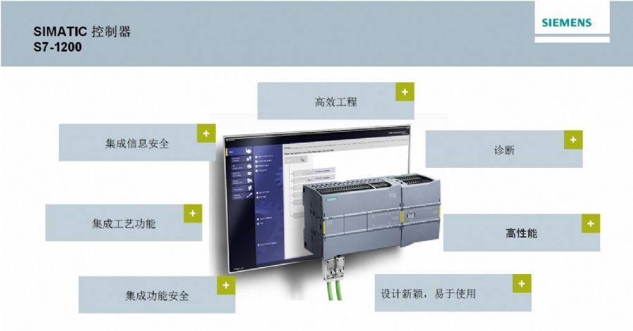 德國西門子S7-1200模擬器