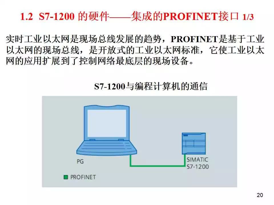 西门子S7-1200小型可编程控制器中国一级供货商