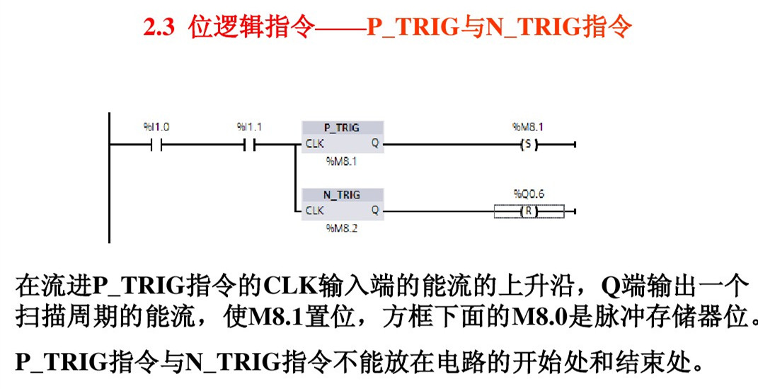 西门子S7-1200小型可编程控制器中国一级供货商