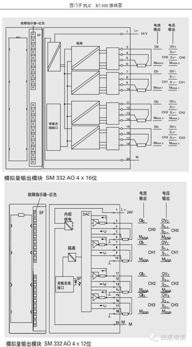 德国西门子电源管理模块中国一级供货商