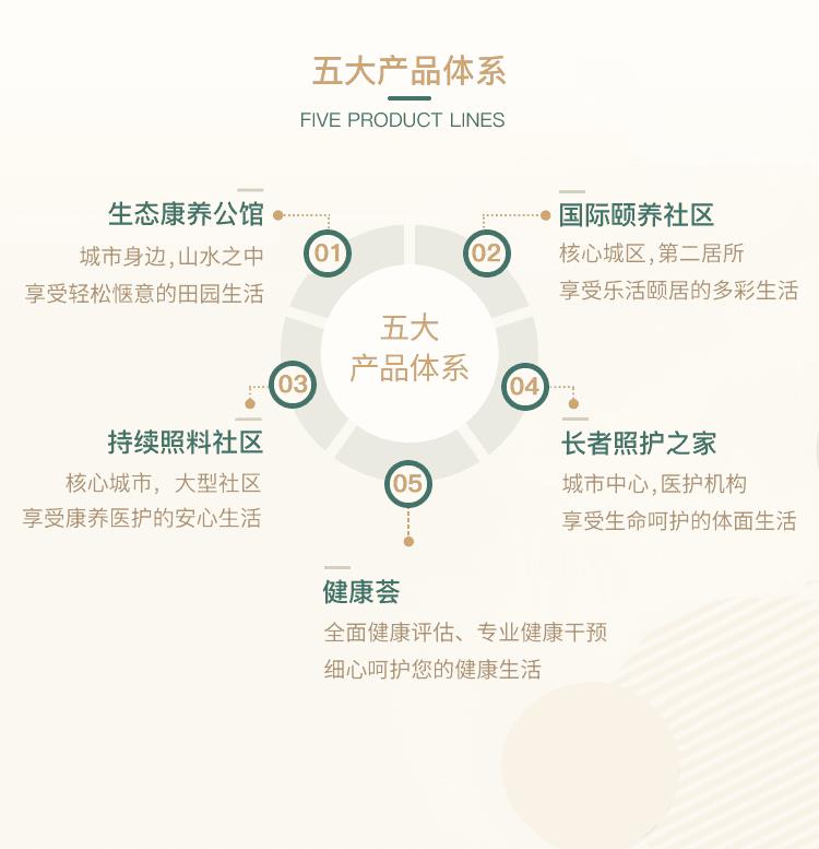 广州养老院一览表一览表