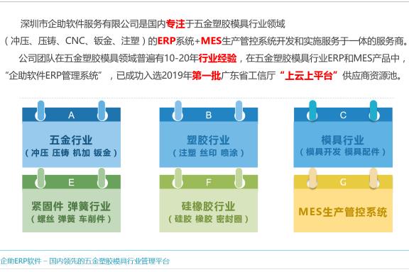 订单预警 惠州订制开发五金erp生产系统