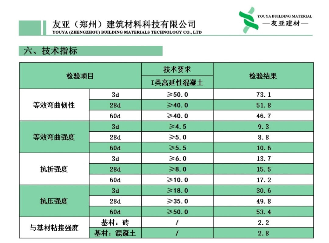 抚顺高延性混凝土