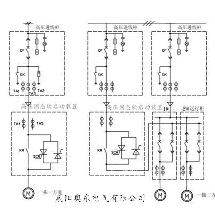 10KV高压晶闸管软启动