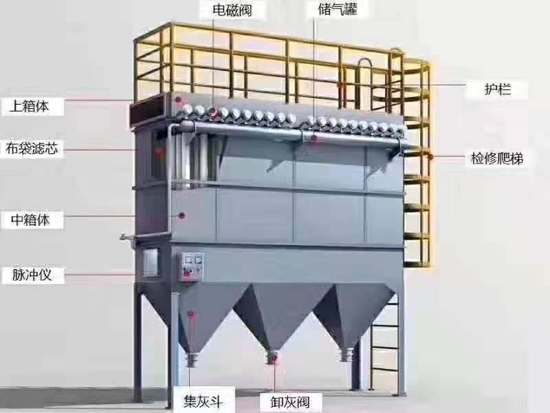 微信號碼