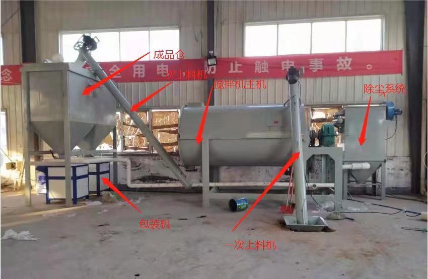 山东干粉设备生产厂家-山东绿佰特环保科技有限公司