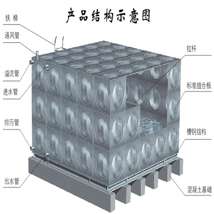 杭州方形不锈钢水箱厂家