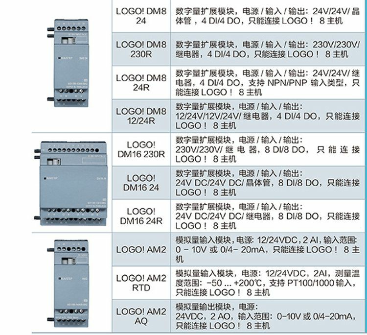 德國西門子LOGO數字量擴展供貨