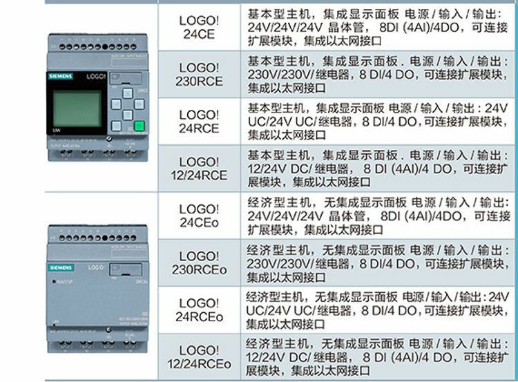 西門子接觸器供貨商