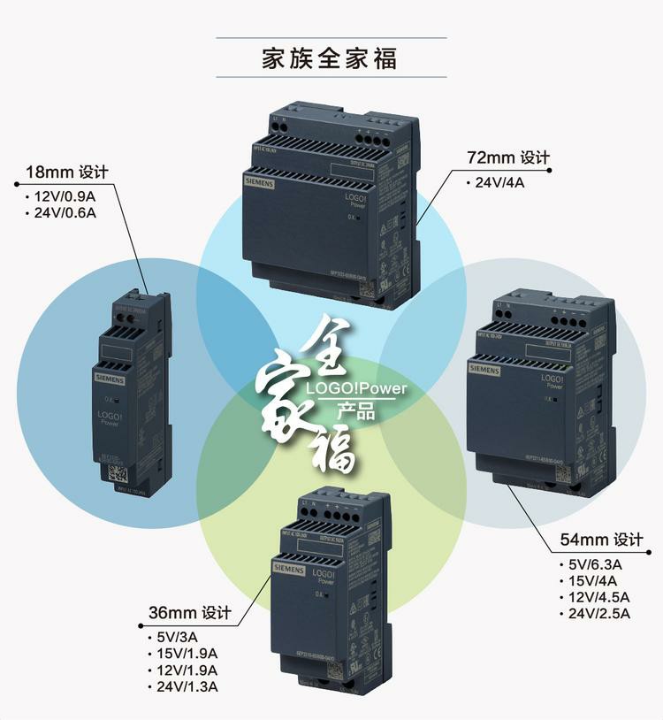 西門子PLC輕松軟件中國一級供貨商