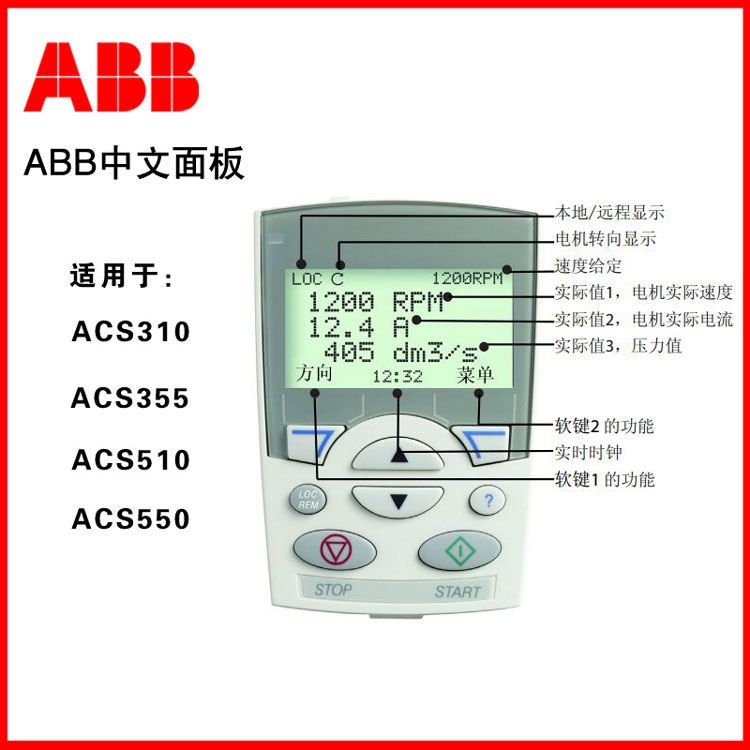 abb变频器acs580系列防护等级3p