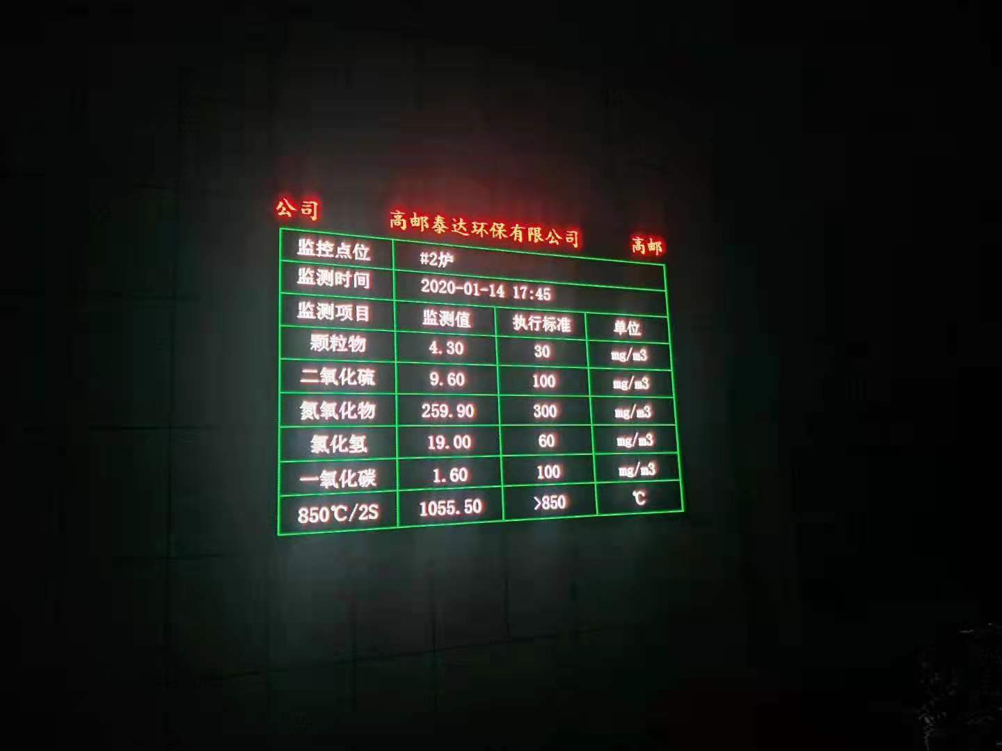 黃南環保公示LED屏廠家 數采儀對接顯示屏