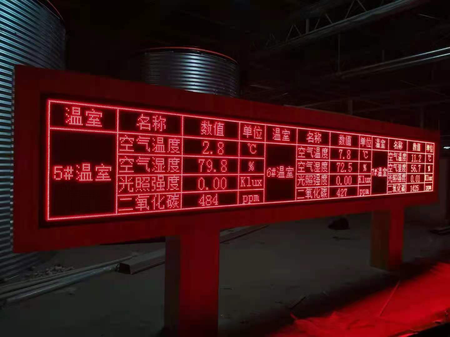 昌吉環保公示LED屏