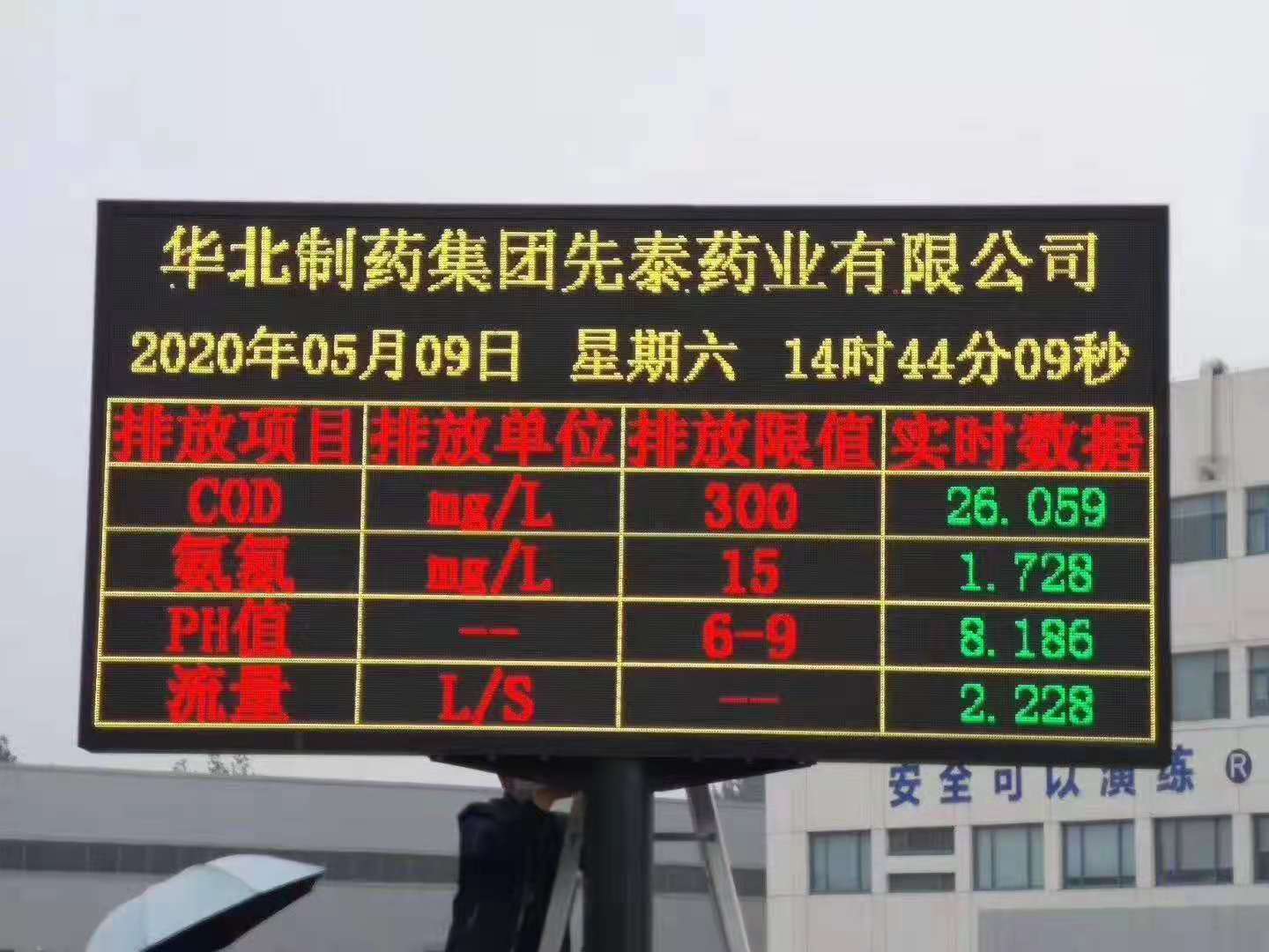 惠州環保公示LED屏廠家 博控數采儀對接顯示屏