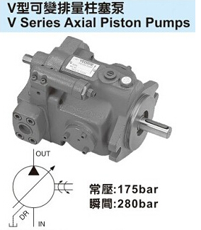 日本DAIKIN大金齿轮泵MFP100/1.2-2-0.4-10