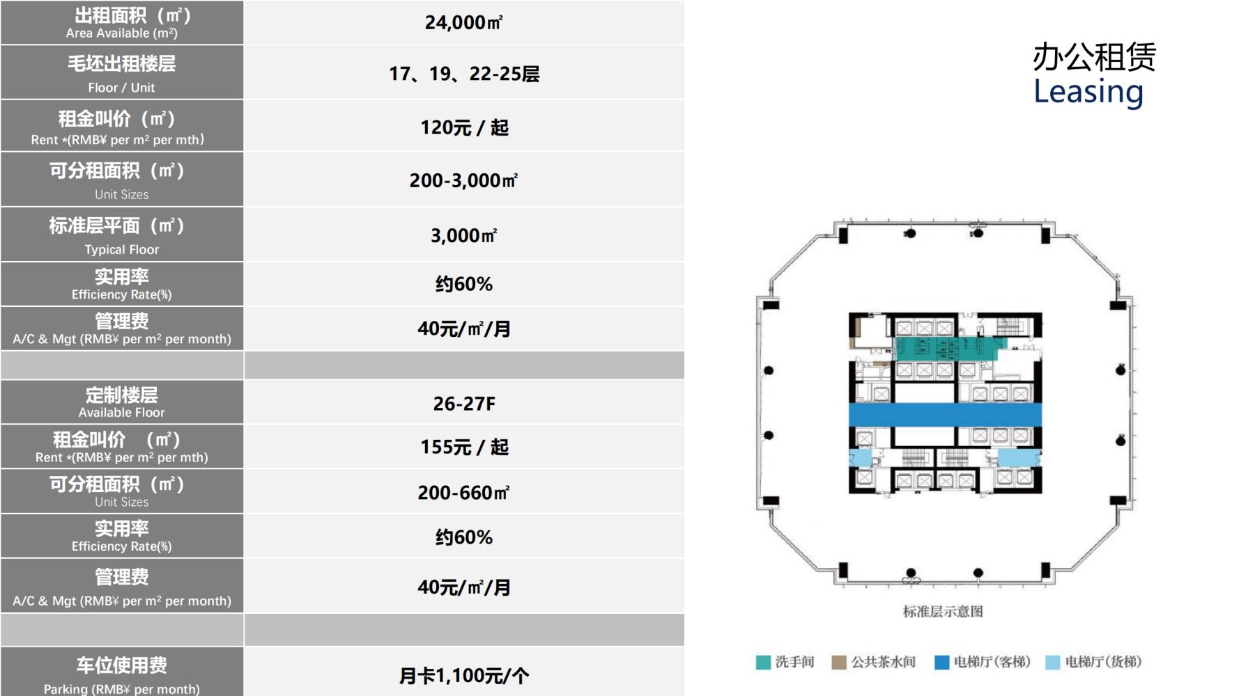 筍崗寶能中心辦公室租賃