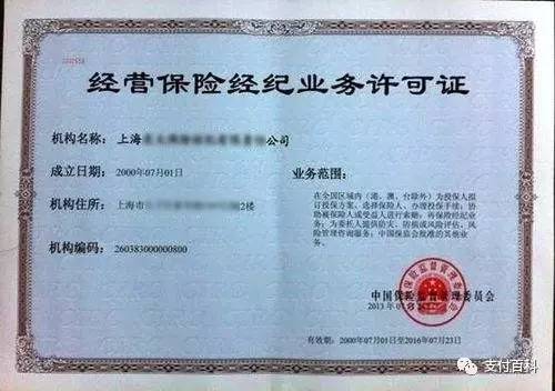 上海保險公估資質注冊