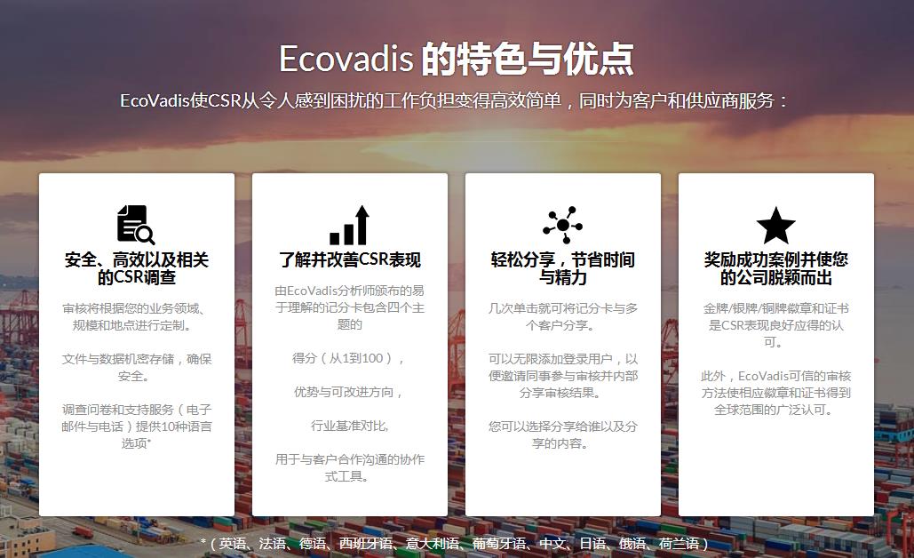 镇江铜牌37-45分EcoVadis认证咨询公司
