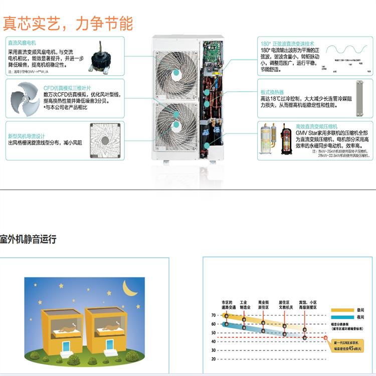 杭州空调经销商 上城中央空调出售 实地货源