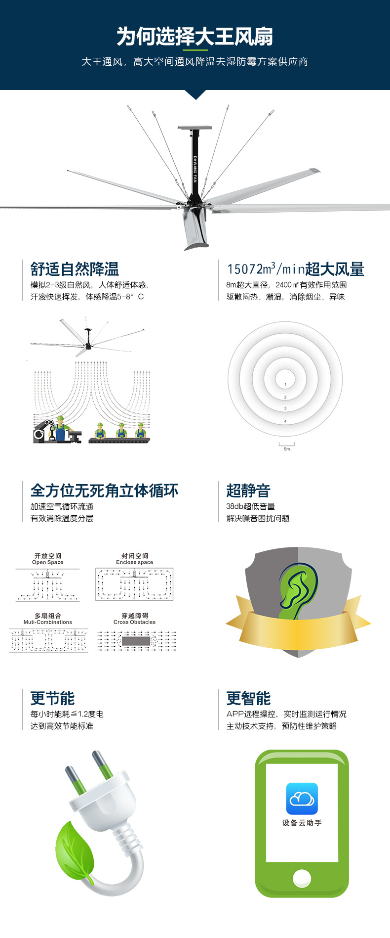 安慶廠房降溫方法