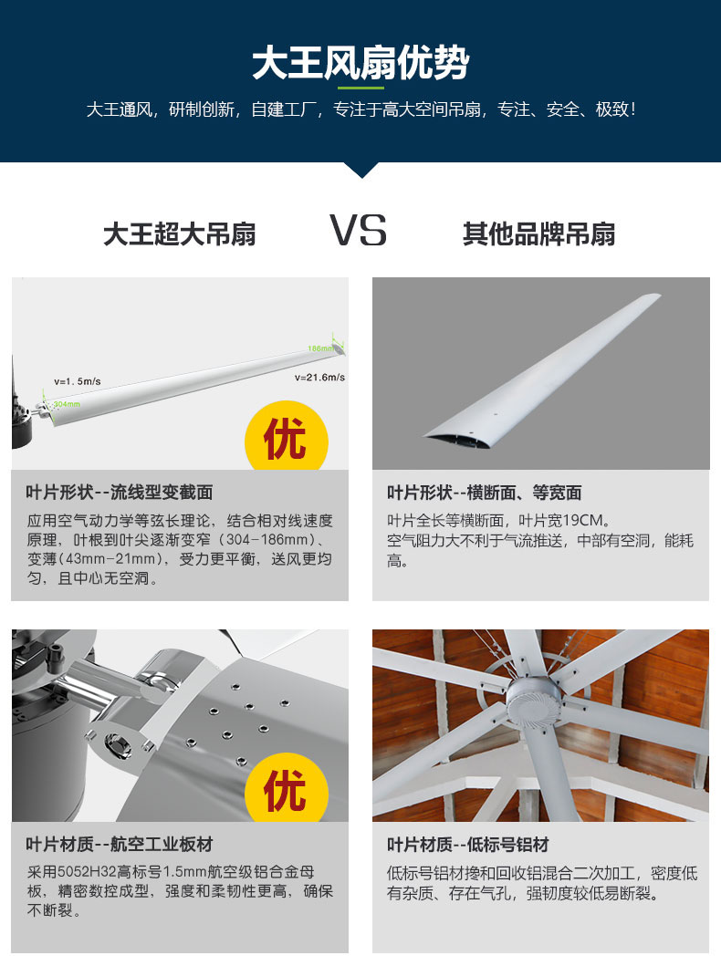 蚌埠大面積車間降溫解決方案