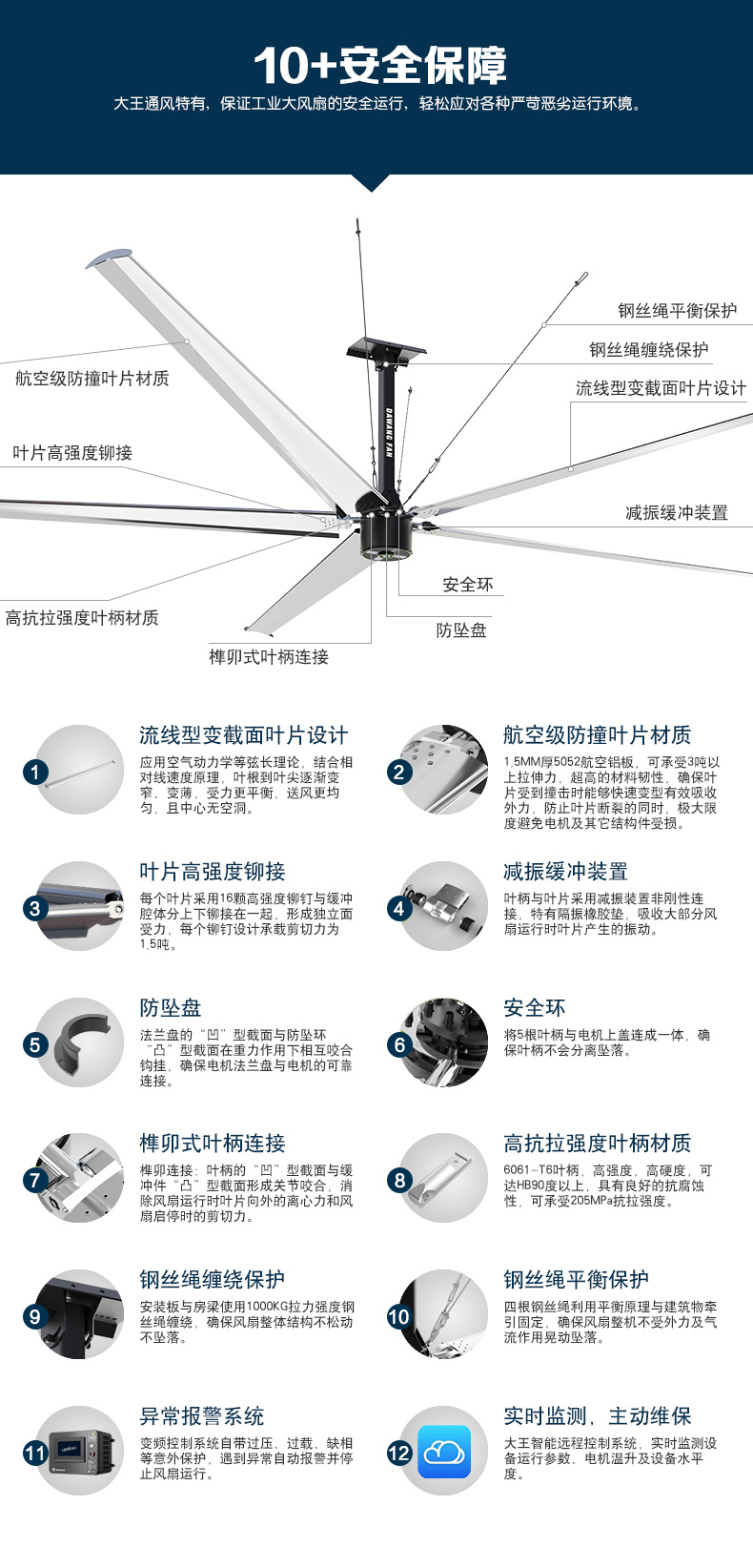 航空大吊扇bc-fy-72