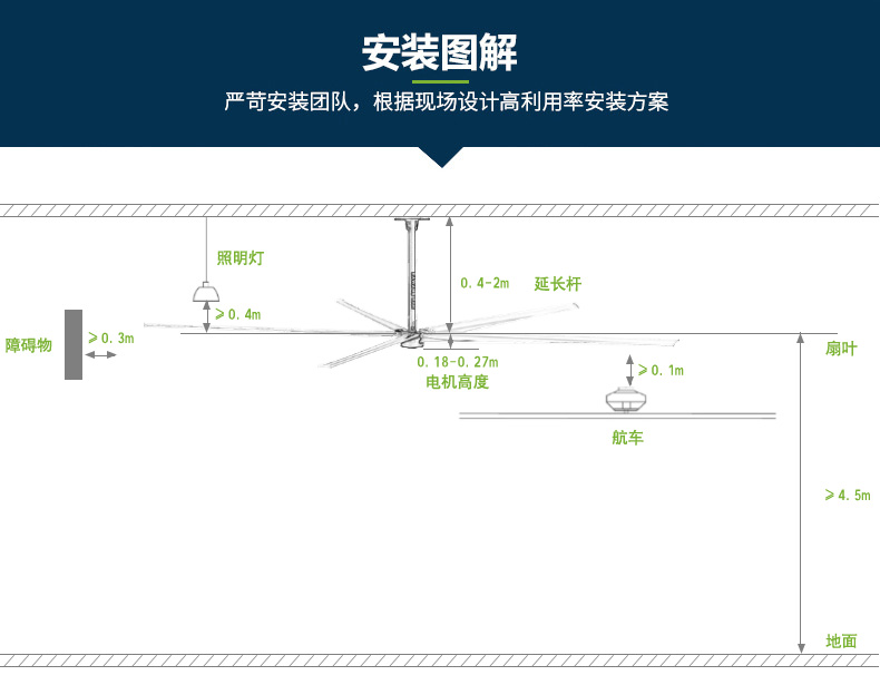 養(yǎng)殖場(chǎng)大風(fēng)扇