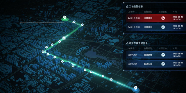深圳智慧园区怎么收费 欢迎来电 上海艾艺信息供应