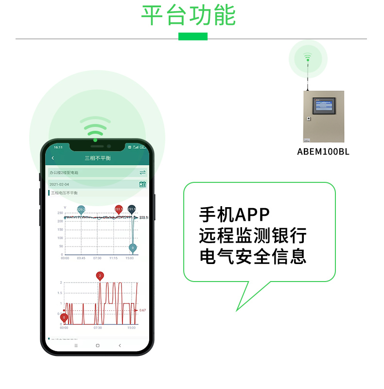 AcrelCloud-6500銀行安全用電管理系統智慧用電24小時回路監測