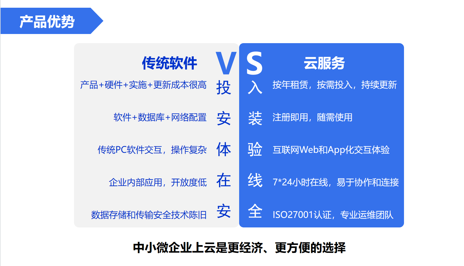 金蝶精斗云云会计湖南邵阳热门金蝶精斗云网络版财务软件