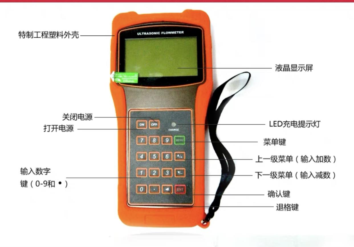 北京直供XCT-2000手持式超声波流量计
