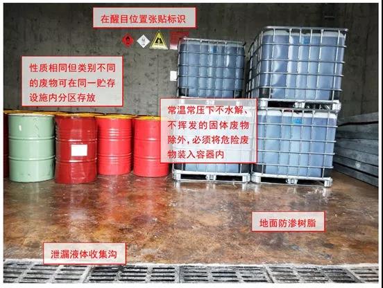 广东省固体废物处理处置单位