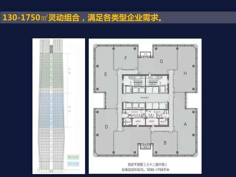 招商局廣場寫字樓開發(fā)商直租