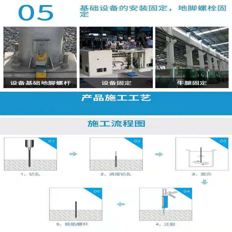 亳州強(qiáng)力植筋膠博瑞雙杰,混凝土灌縫膠