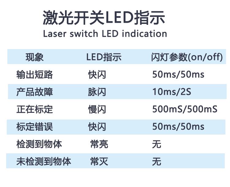 激光接近開關(guān),小型激光接近傳感器工廠