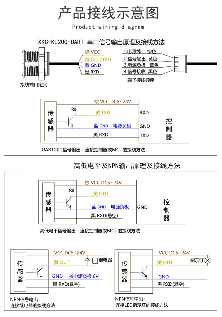 激光测距,小型激光接近传感器工厂