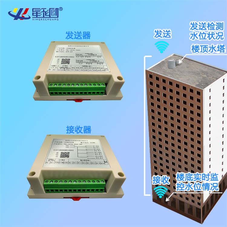 無線免布線傳輸 一對一傳輸無線控制模組