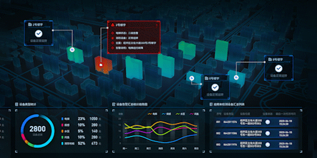 广州大数据可视化开发 值得信赖 上海艾艺信息供应