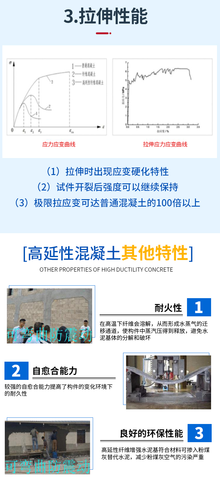汉中高延性混凝土应用技术规程