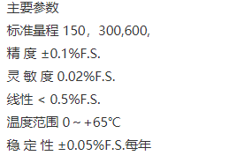 水位计堰流计600mm含读数仪 型号:BGK10-BGK-4675LV-600MM库号：M308114