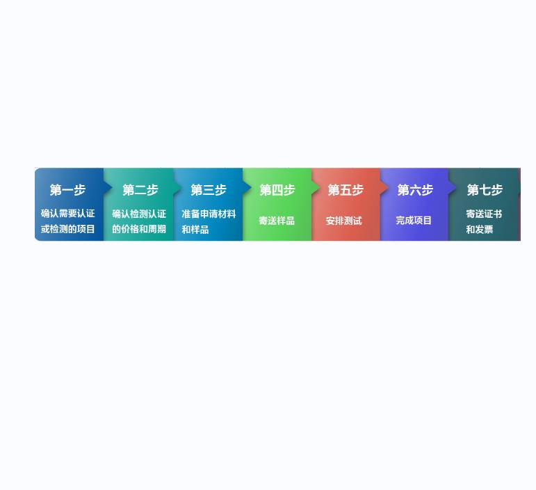 化工品类产品办理海运鉴定书 深圳市泽信检测技术有限公司