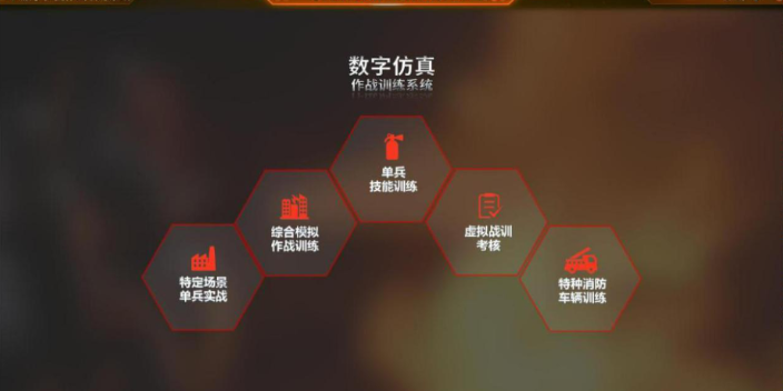 河北VR消防培训培训 欢迎来电 上海乾形信息科技供应
