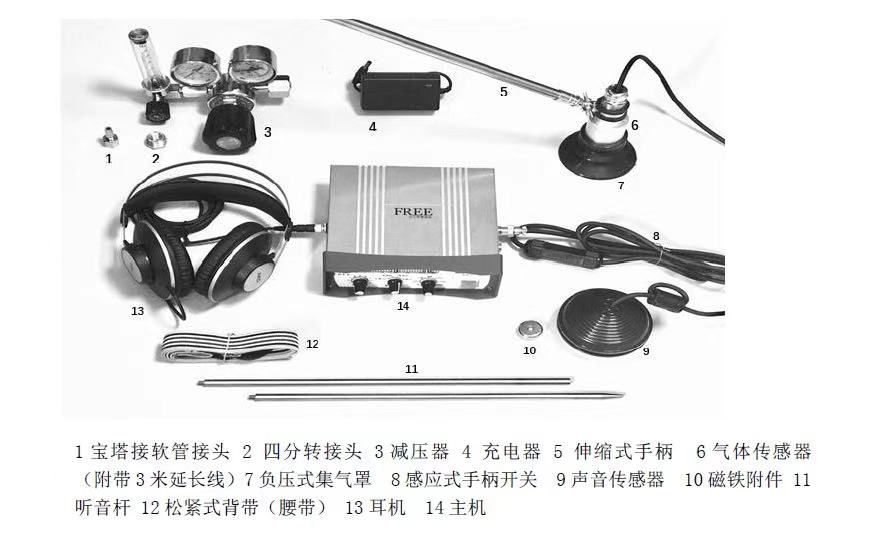 地埋電纜故障查找方法有哪些