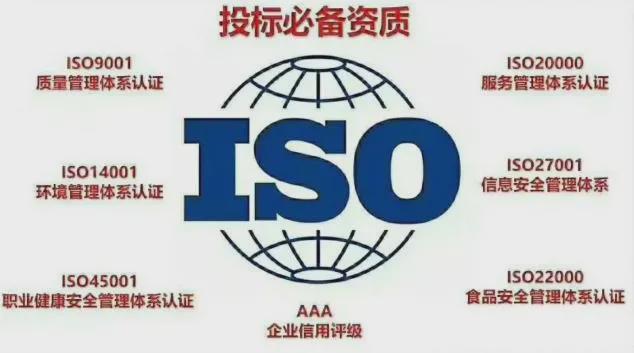 体系ISO认证是否需要现场审核