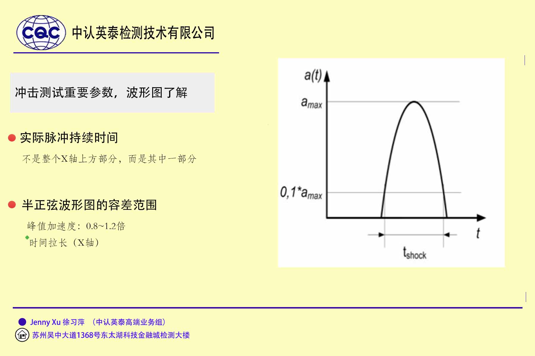 江苏苏州实验室关于冲击测试波形图参数理解