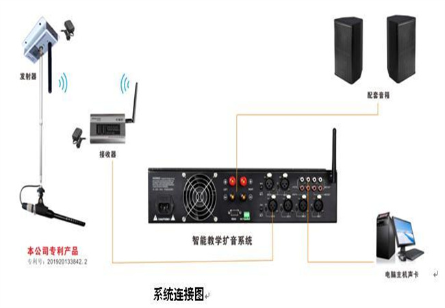 扩声设备 漯河互动教学扩音系统 扩声供应商