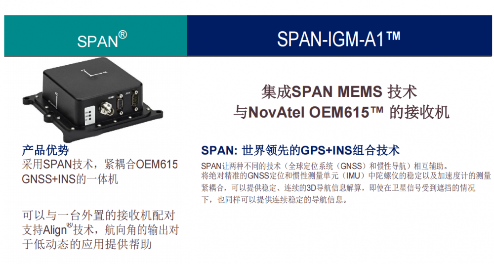 供应NovAtel高精度 SPAN-IGM-S1/A1组合导航系统