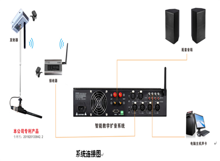 忻州无线吊麦扩音系统 扩音教学系统 教室扩声平台