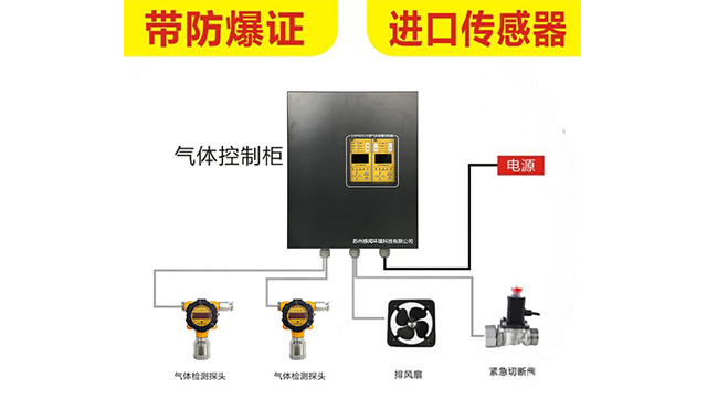 重庆防水可燃气体报警器保养 来电咨询 苏州感闻环境科技供应